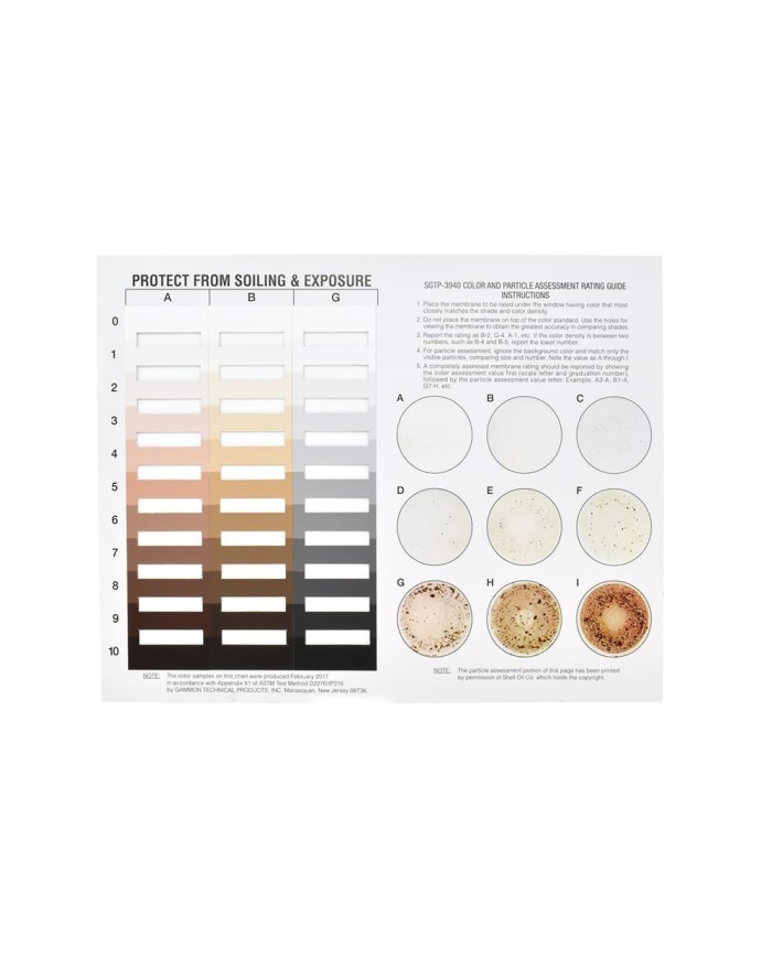 Nuancier d'évaluation des couleurs et des particules (ASTM/IP/ATA)